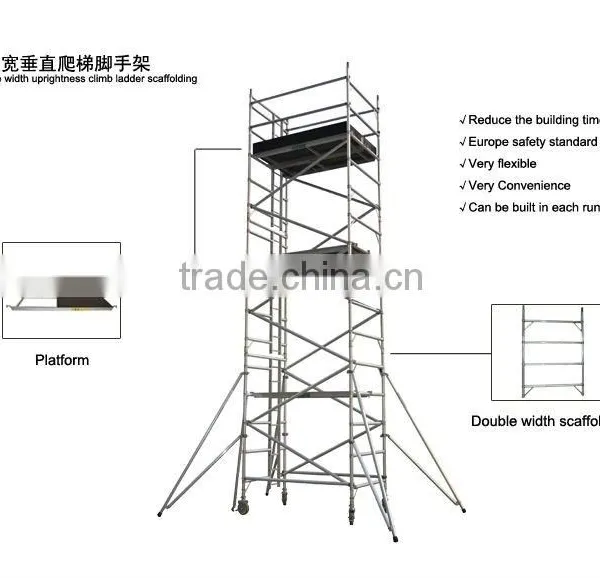 Aluminum Mini Scaffold