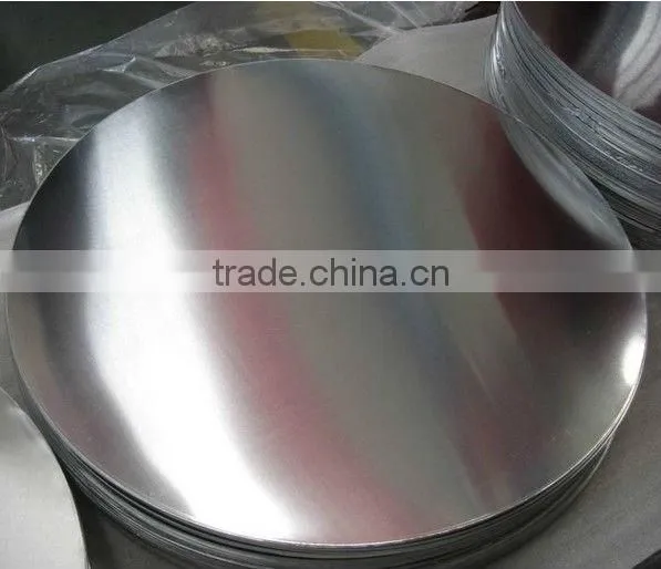 Aluminium Circles Prices