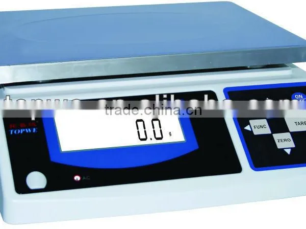 Clever Scale photo-3