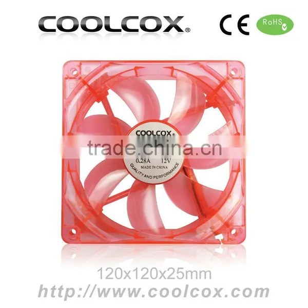 CoolCox 120x120x25mm UV LED PC Case Cooling Fan,12025 UV Acial Fan,Sleeve or Ball Bearing,Chassis Exhaust Fan,lighting Fan photo-2