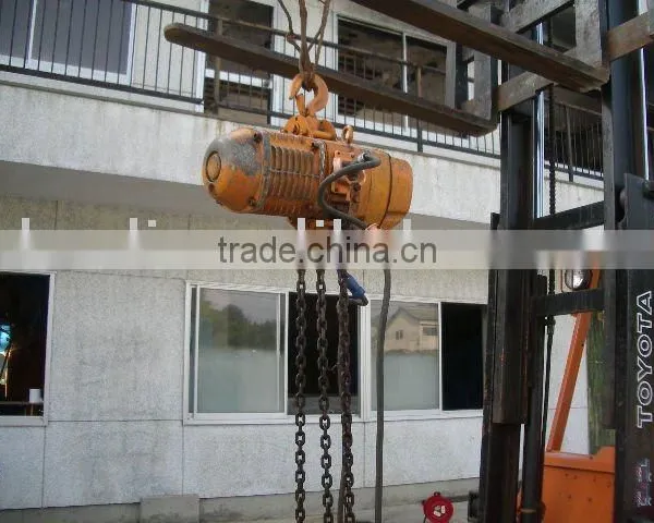 Chain Block