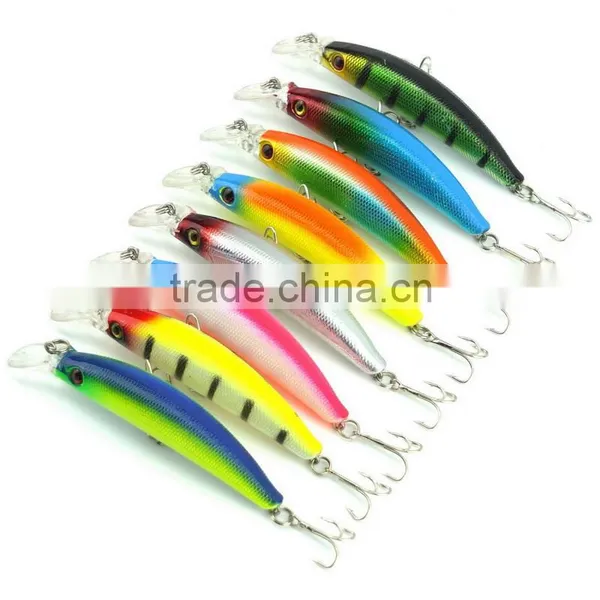 Plastic Minnow Fishing Lures 8 Color 9.5cm-3.74inch/9.12g-0.322oz Fishing Tackle Crank Bait photo-3