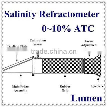 Hand-held Salinity Refractometer