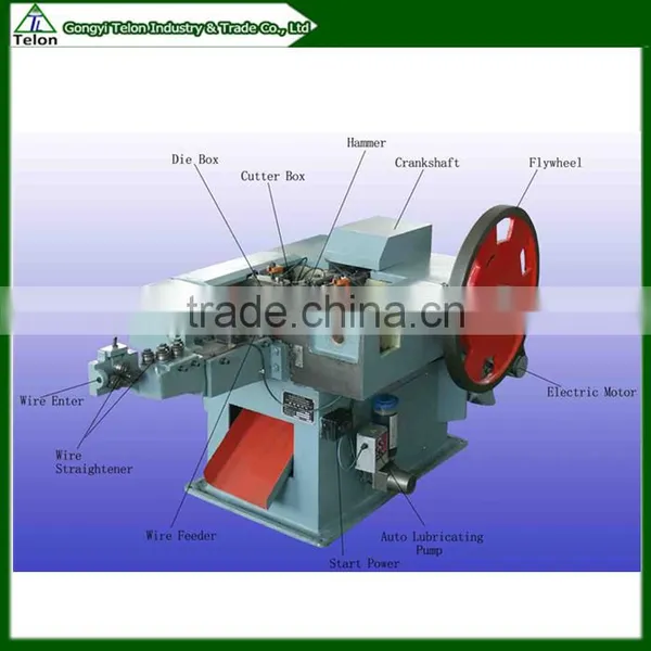 High Quality Iron Nail Making Machine Price photo-4