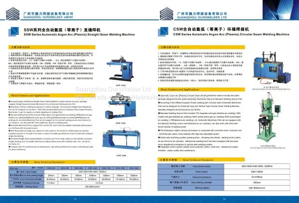 SSW Series Automatic Argon Arc(Plasma) Srtraight Seam Welding Machine photo-2