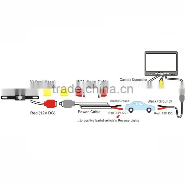 4.3 LCD Rear View Monitor License Plate Car Rear Backup Camera and Monitor Kit For Car,Universal Waterproof Rear-view photo-5
