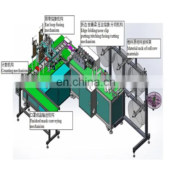 Mask Earring Welding Machine Mask Machine Welding Machine Manufacturer photo-6