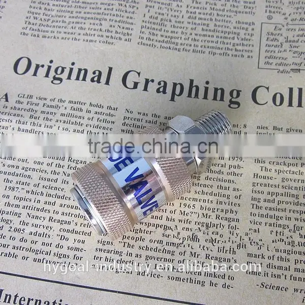 Most Popular Useful Throttle Check Valve photo-4