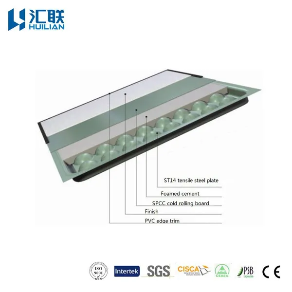 Steel Cement HPL Raised Floor photo-2
