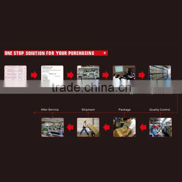 MCU S9S12G128F0MLL photo-4