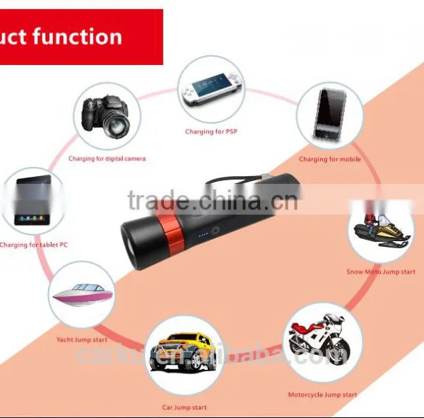 200g Slimmest CARKU USB Charge Portable Car Jump Starter photo-4