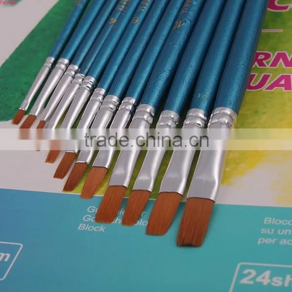 Wholesale 10pcs Students Artist Brush Set In Stock photo-6