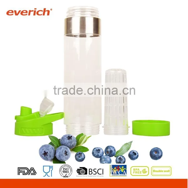 Everich 2016 New Arrival Custom Sports Bottles With Button Lid photo-4