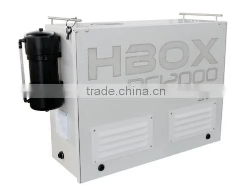 HHO Plug-N-Play Unit - HBOX DC12000