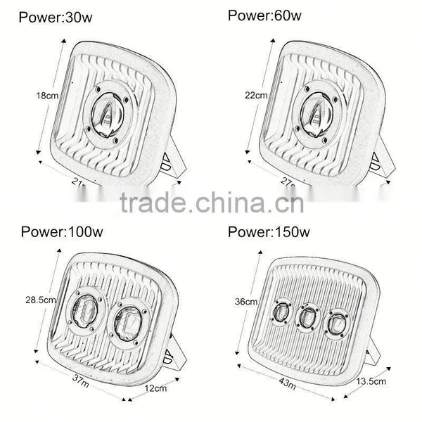 Perfect Luminous IP67 Waterproof 36w Led Spot Lights Flood Lights photo-2