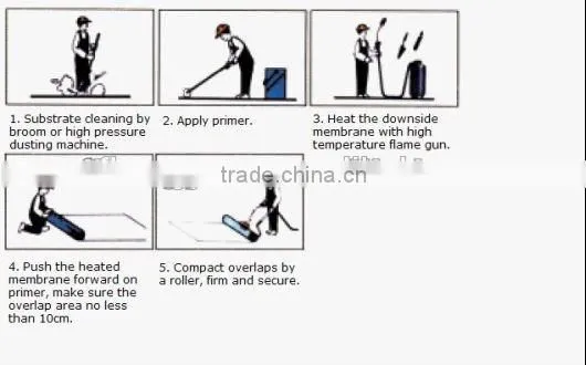 3.0mm SBS Modified Bitumen Waterproof Membrane With Mineral photo-3