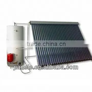 Heat Pipe Solar Collector