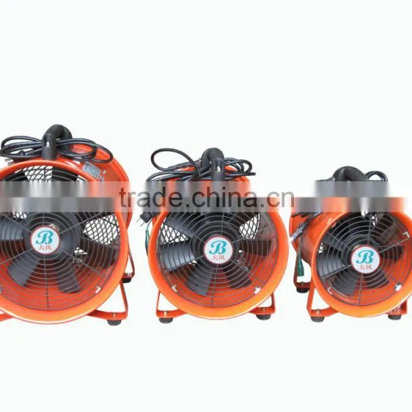 Tuff & Gusty Economy Confined Space Portable Ventilator photo-4