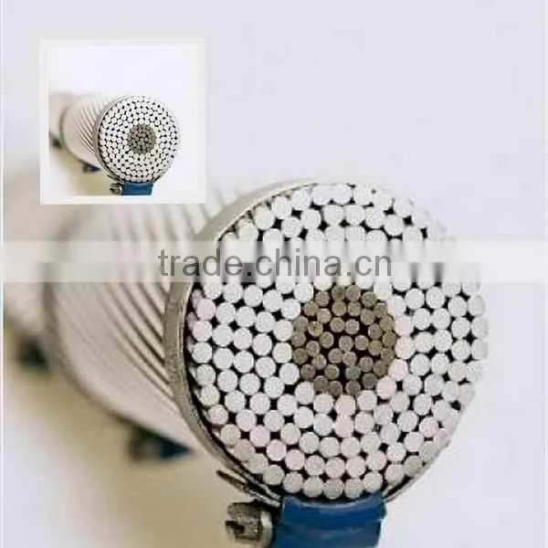 Aluminum Alloy Wire photo-3