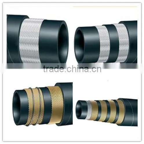 Hydraulic Rubber Hose photo-2