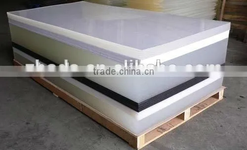 Cast Acrylic Sheet