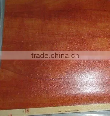 Melamine Plates