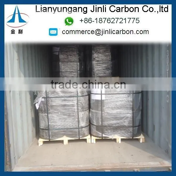 Ferrotitanium Use Carbon Electrode Paste photo-5