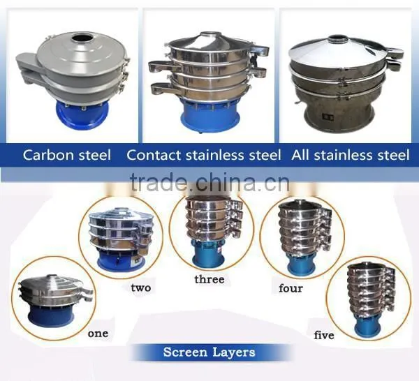 Stainless Steel Powder Separation Vibrating Sieve photo-5