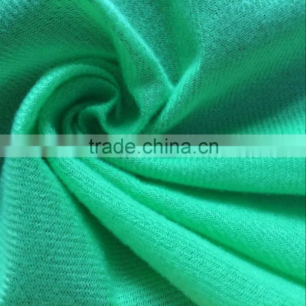 Best Selling Product in 2016 -- Loop Velvet photo-4