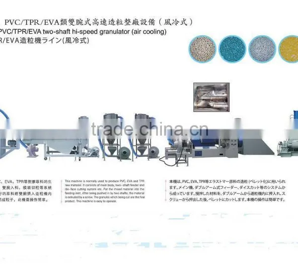 Plastic/tpe/pe Masterbatch Pelletizing Machine Line photo-5