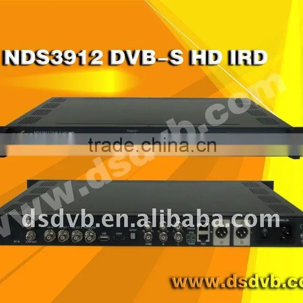 HD Satellite Receiver With CI Slot