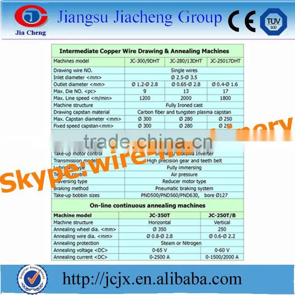 2016 Copper Wire Drawing and Annealing Machine photo-6