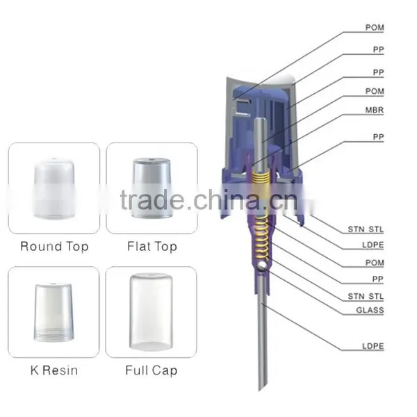 Clear Spray Bottles Wholesale Fine Mist Sprayer Bottle Flairosol Fine Mist Sprayer photo-3