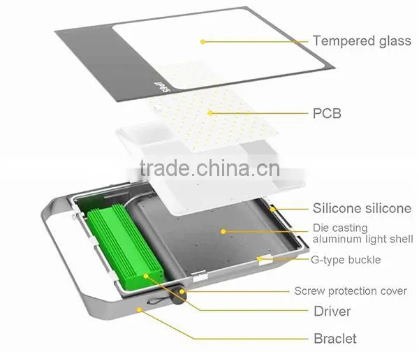 High Quality Ip65 Die Cast Aluminum 10 20 30 50w 80w 100w 150w 200w Slim Mini Led Flood Light Housing photo-2