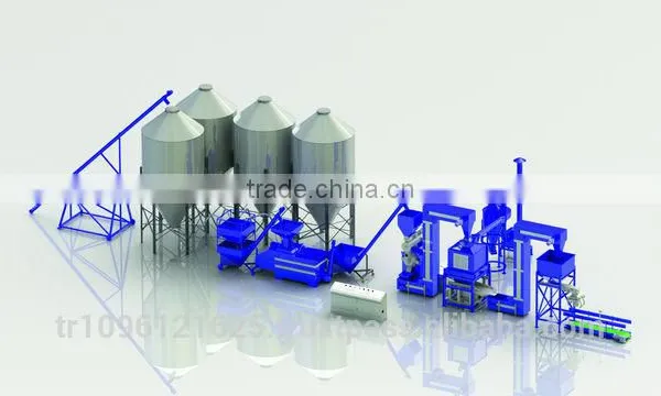 High Quality Feed Pellet Mill / Feed Pellet Production Line / Fertilizer Pellet Machine photo-6