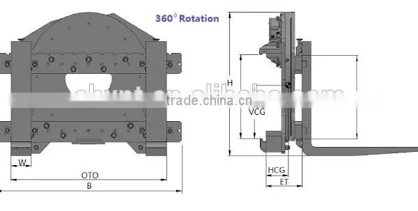 G Series Rotator for Food Proceesing, Agriculture Etc photo-2