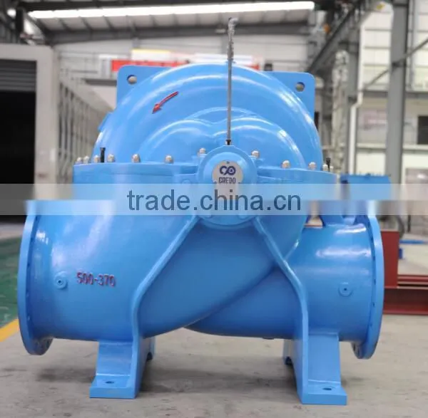 Radially Split Case Pump photo-5