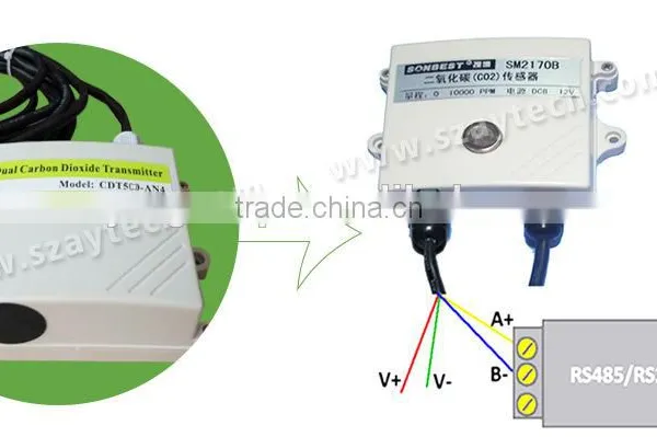 Promotion for Double12th Infrared High Precision Digital Inspecting Agricultural CO2 Controller photo-4