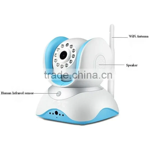 Smart Home Automation System, Smart Home Products , Smart Home Controllers photo-3