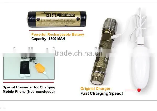 Outdoor Survival Flashlight Multifunctional Lights Window Broker photo-6