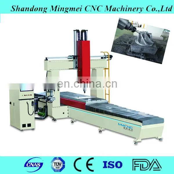 Woodworking Machines From China 5 Axis Cnc Router for Wood Mould photo-6