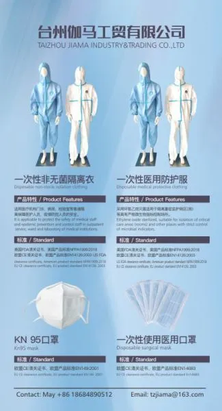 Taizhou Jiama Industy&Trading Co., Ltd company overview - view 1