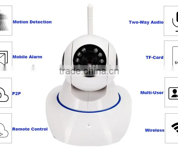 100% Secure Wireless Mobile View TF Card Wifi Video Camera Surveillance Security photo-3