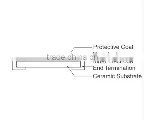 Chip Resistor - Surface Mount RL0402FR-070R33L RES SMD 0.33 OHM 1% 1/16W 0402 photo-2