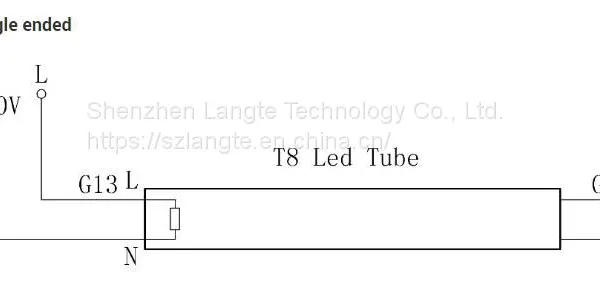 Ip65 Factory Wholesales 900mm 3ft t8 Waterproof Led Tube photo-2