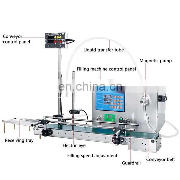 Single Head Double Head Magnetic Pump Liquid Filling Machinery Machine for Liquid photo-2