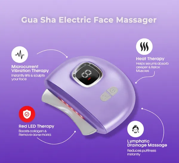 Facial Lifting Massage Device With Heating MH-GS01 photo-5