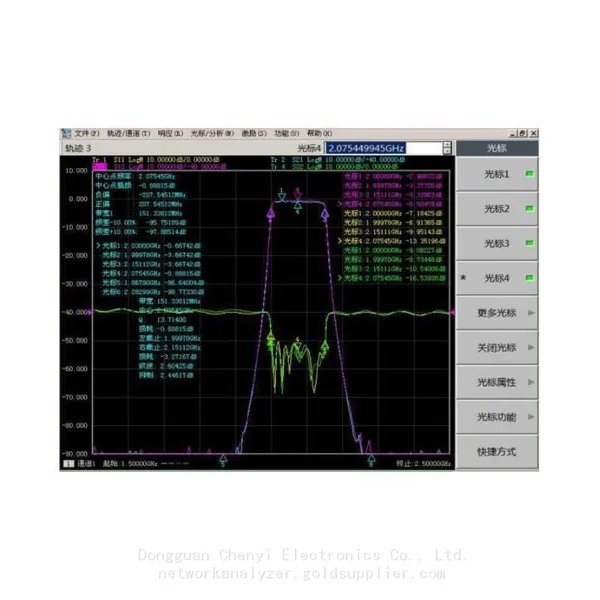 Ceyear 3656A Vector Network Analyzer ，100KHZ to 3GHZ photo-4