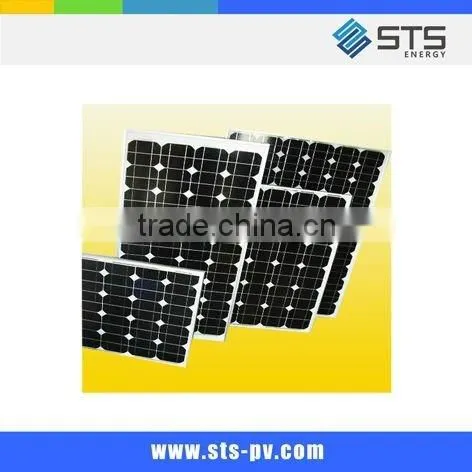 Hot Sale 8W Good Quality Solar Panel photo-3