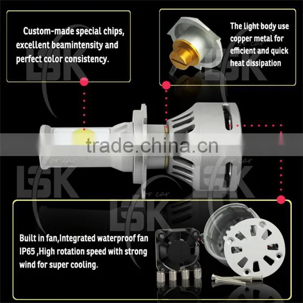 High Brightness Light Waterproof IP65 Design G4 Led Headlight 35w Auto 12V-24V Led Headlight photo-6